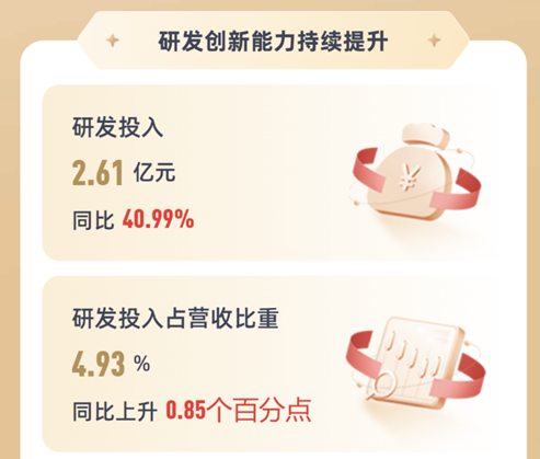 news-493-419 news-493-419